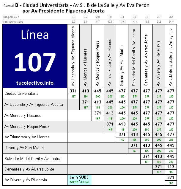 tarifa línea 107b